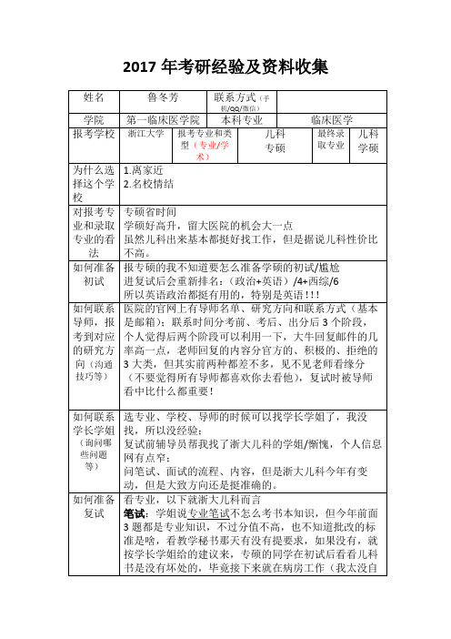 临床医学考研经验及资料收集儿科学硕分享