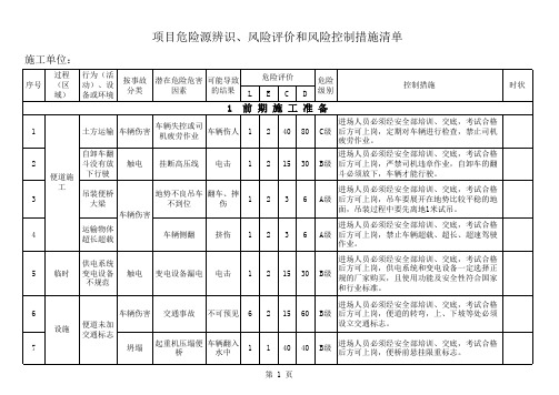 目前最全的危险源辨识及风险评价清单适用于建筑工地