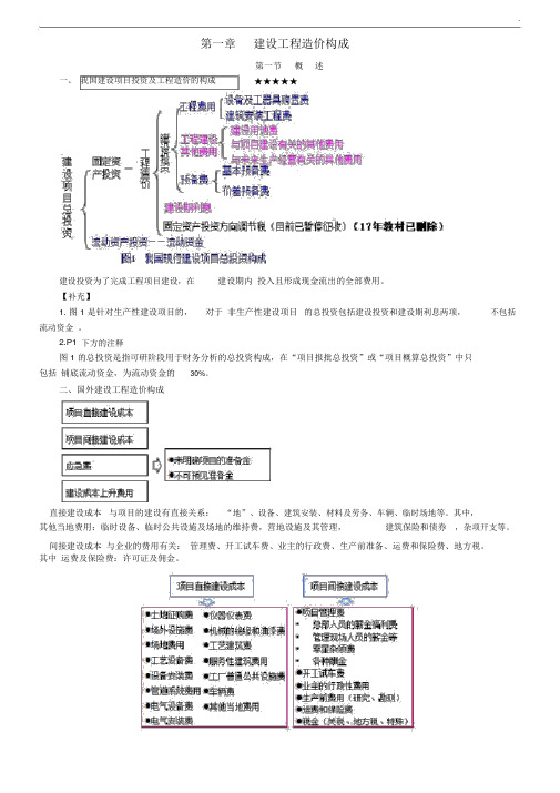 2019一级造价工程师计价经典笔记