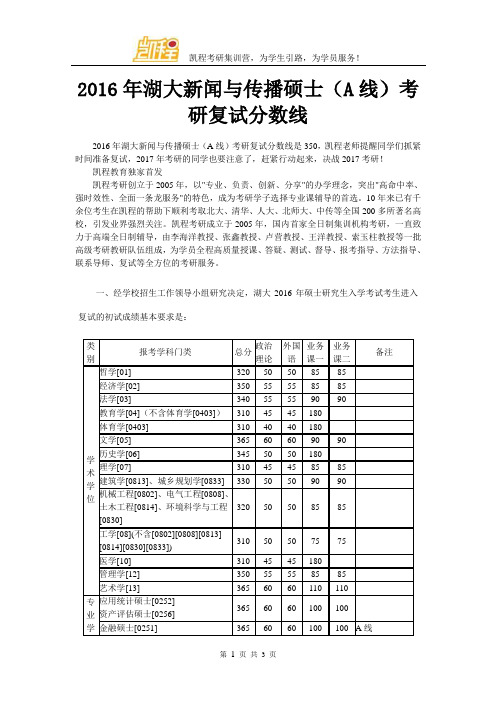 2016年湖大新闻与传播硕士(A线)考研复试分数线