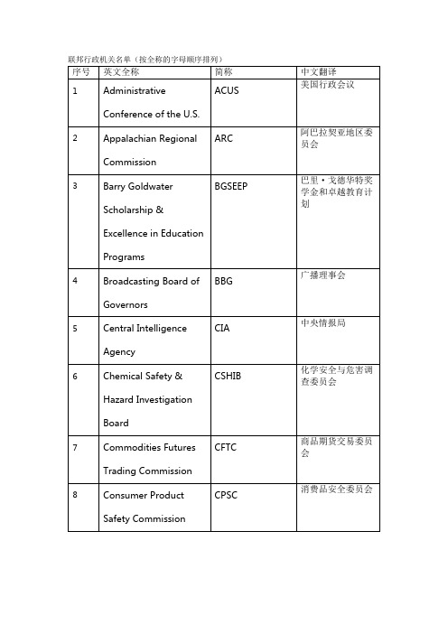 美国联邦行政机关名单