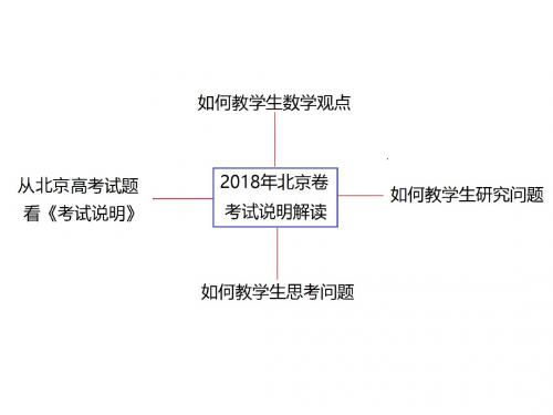 2018年高考数学考试说明解读