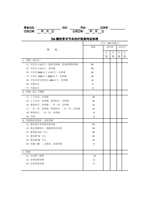 JOA膝性骨关节炎治疗效果判定表