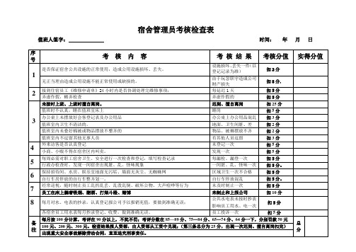 宿舍管理员考核检查表