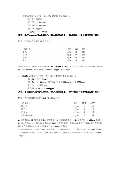 ROHS法规、卤素法规的限值要求