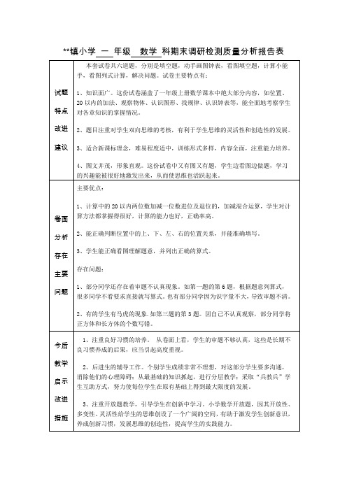 一年级数学质量分析质量分析表