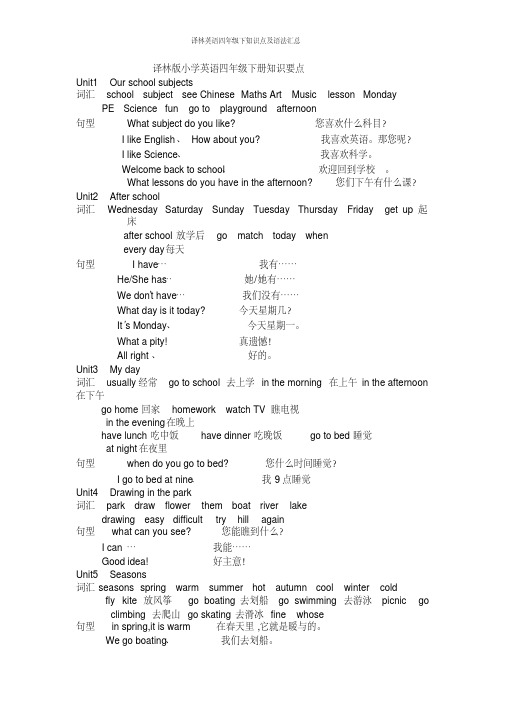 译林英语四年级下知识点及语法汇总