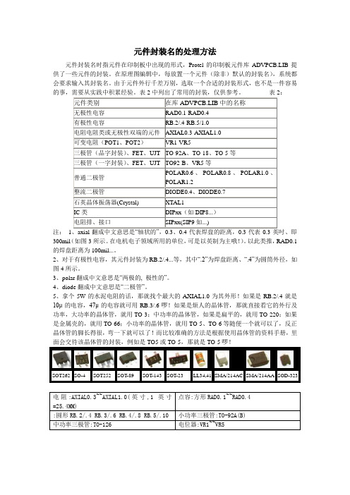 常用元件封装资料