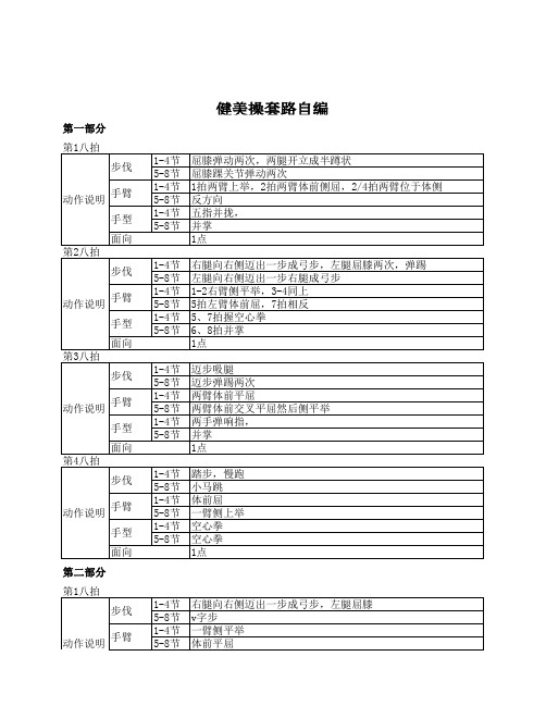 健美操自编