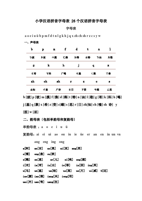 小学汉语拼音字母表