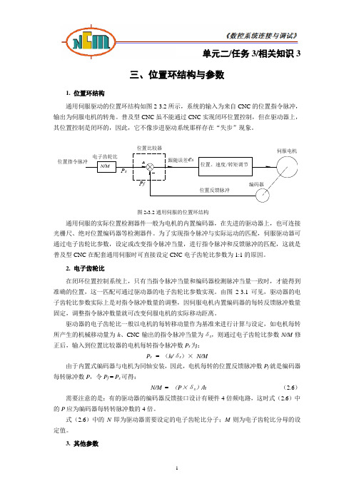 数控系统连接与调试 72C3-3