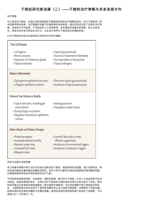 干眼症研究新进展（二）——干眼的治疗策略与未来发展方向