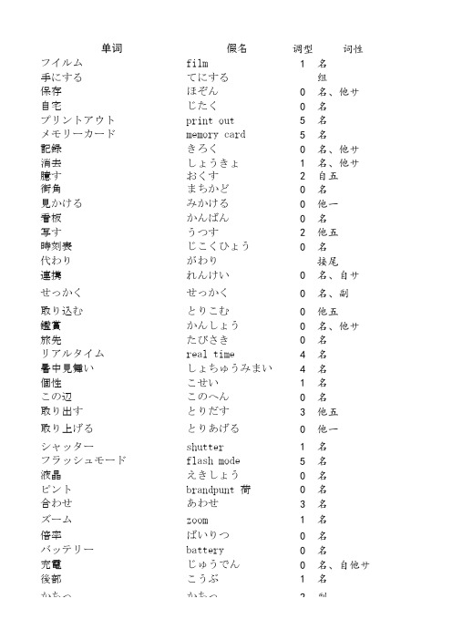 新编日语修订本第三册单词(校验版)