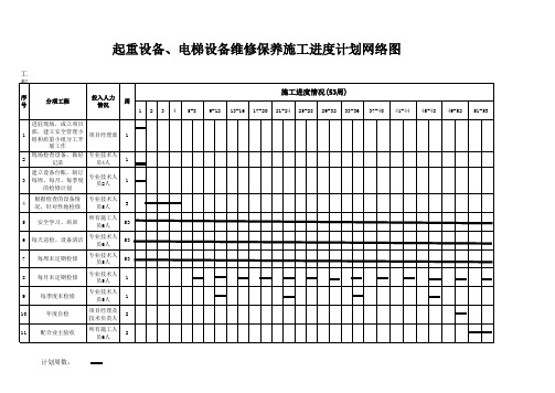 起重设备、电梯设备施工进度计划表和施工网络图