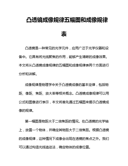 凸透镜成像规律五幅图和成像规律表