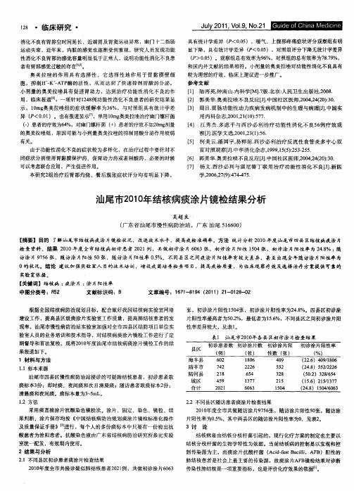 汕尾市2010年结核病痰涂片镜检结果分析