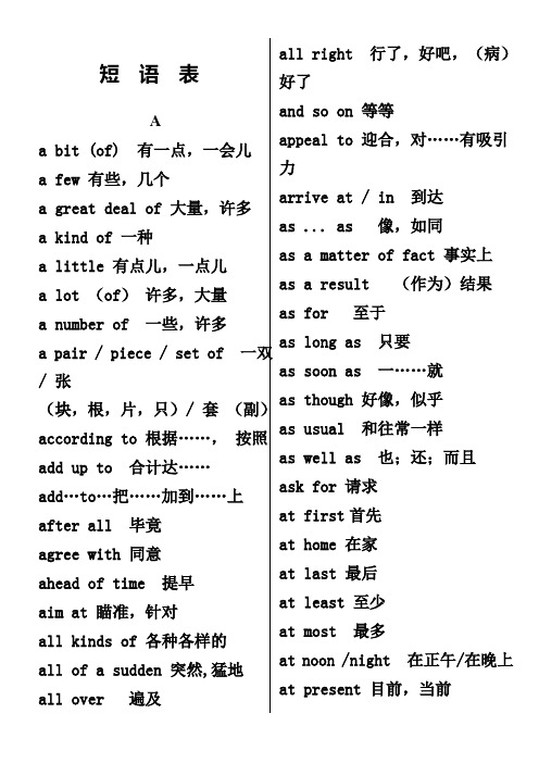 普通高中学业水平考试英语考试大纲词汇