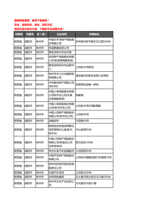 新版陕西省咸阳市彬州市保险企业公司商家户名录单联系方式地址大全48家