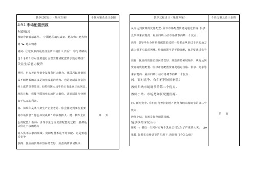 市场配置资源