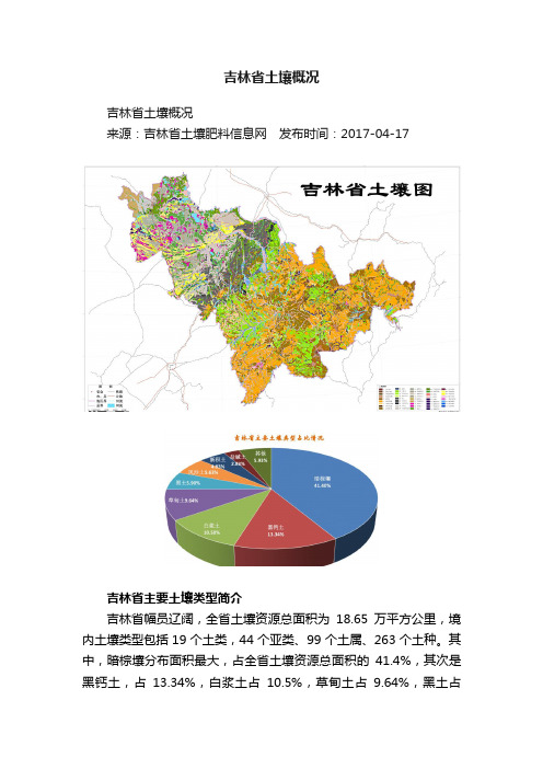 吉林省土壤概况