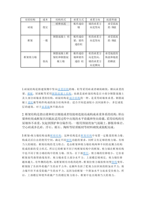 砖混框架框剪区别