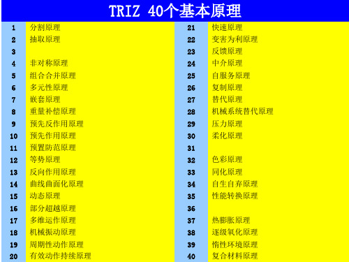 TRIZ理论40个发明原理图文详解