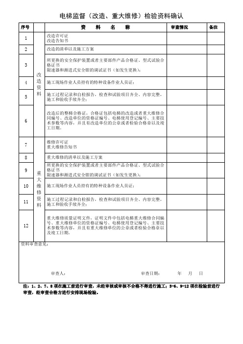 大修、改造应需提供的资料