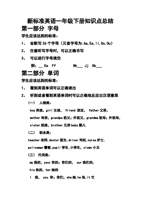 新版新标准英语知识点总结(一年级下册)