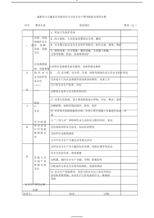 安全生产费用提取及使用台账