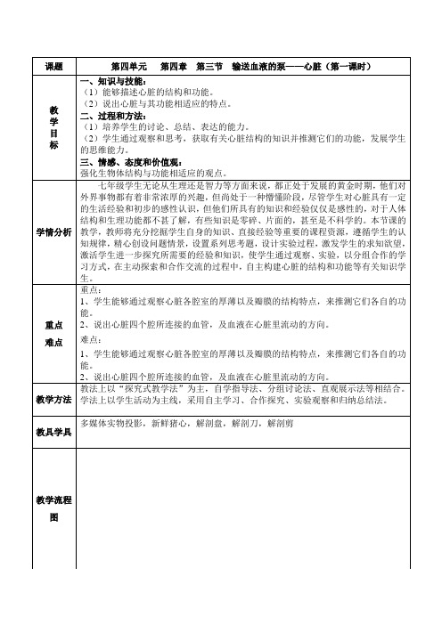 生物人教版七年级下册心脏(第一课时)