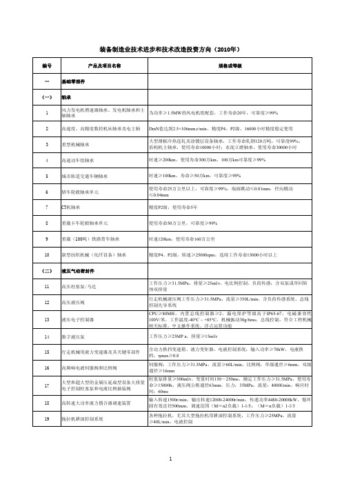 装备制造业技术进步和技术改造投资方向(2010年)