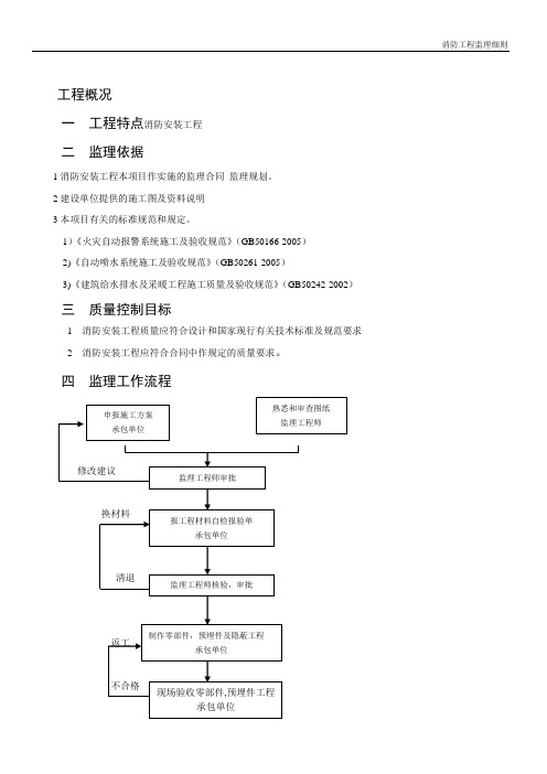 消防工程监理实施细则