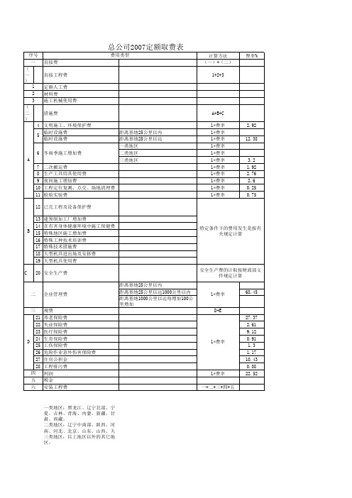 中石化2007取费