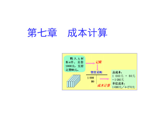 基础会计学 第七章成本计算