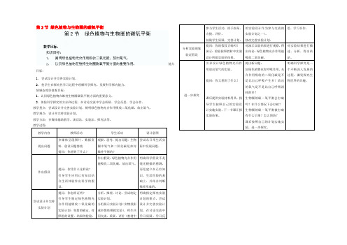 八年级生物上册 第17章 第2节 绿色植物与生物圈的碳氧平衡教案 苏教版 教案