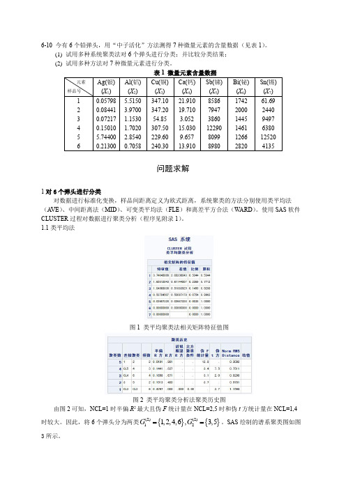 应用多元统计分析SAS作业第六章