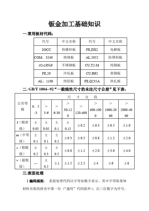 钣金加工基础知识