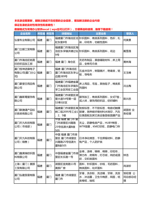 2020新版福建省厦门棉类工商企业公司名录名单黄页大全72家