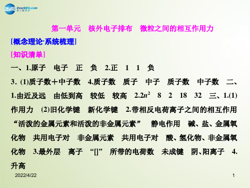 【三维设计】(江苏专用)2022高考化学大一轮复习 第一单元 核外电子排布 微粒之间的相互作用力习题