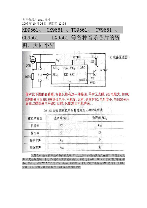 音乐芯片9561