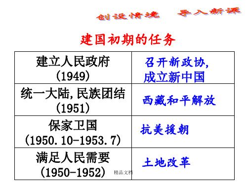 人教部编版八年级历史下册第4课工业化的起步和人民代表大会制度的确立 