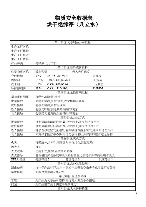 烘干绝缘漆(凡立水)物质安全数据表