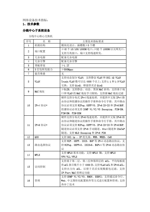 网络设备技术指标