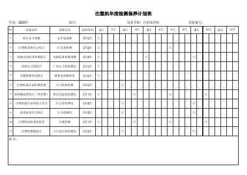 注塑机年度检测保养计划表