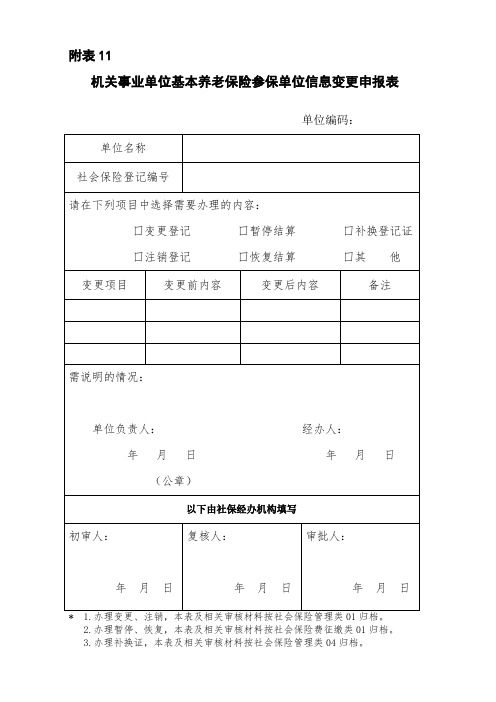 机关事业单位基本养老保险参保单位信息变更申报表