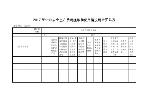 企业安全生产费用提取和使用情况统计汇总表