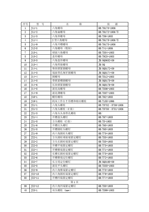 十二大类标准对照j类紧固件