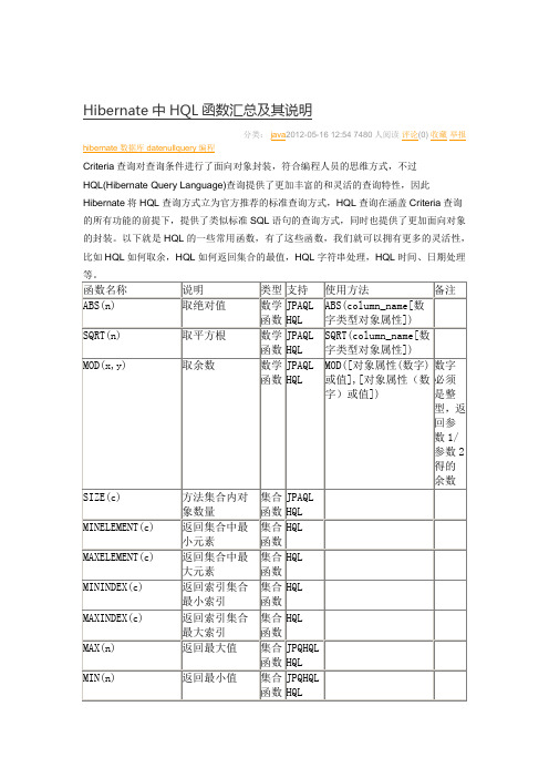 Hibernate中HQL函数汇总及其说明