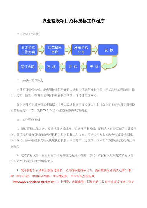 农业建设项目招标投标工作程序