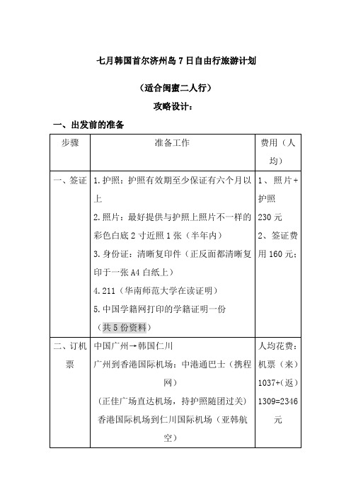 韩国闺蜜七日行旅游攻略首尔济州岛